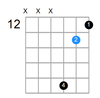 Cmaj7 Chord